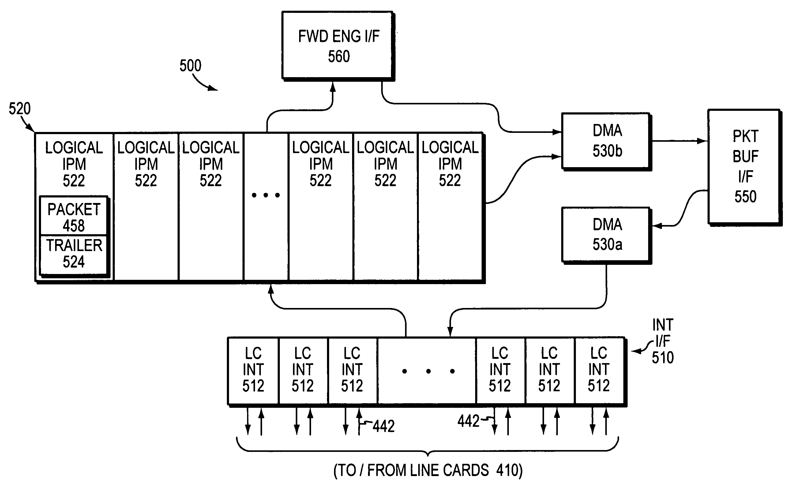 Mapping technique for computing addresses in a memory of an intermediate network node