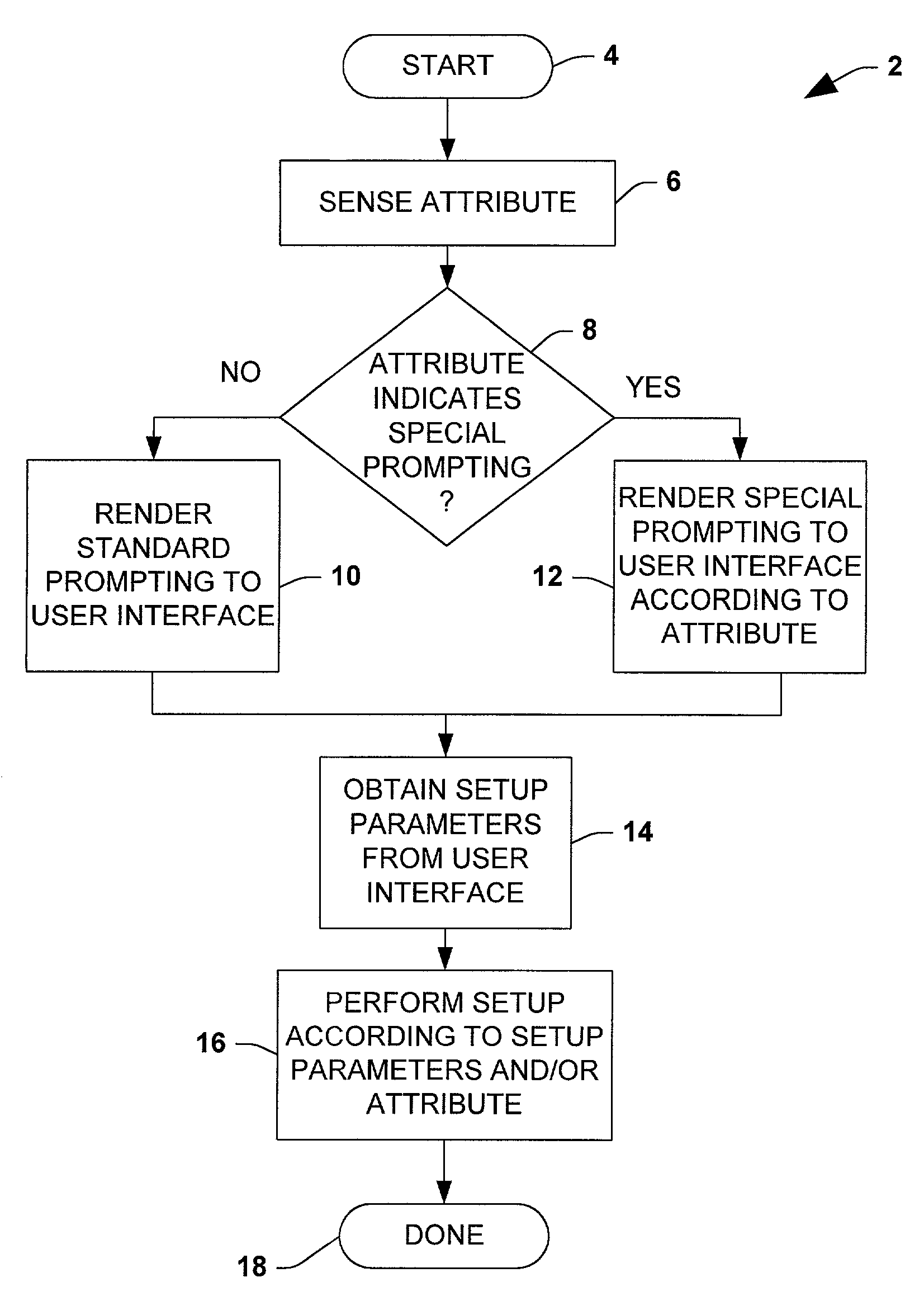 Method and software tool for intelligent operating system installation