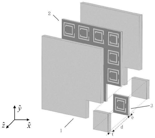 Enz metasurface sandwich for multi-angle transmission of te and tm polarized waves