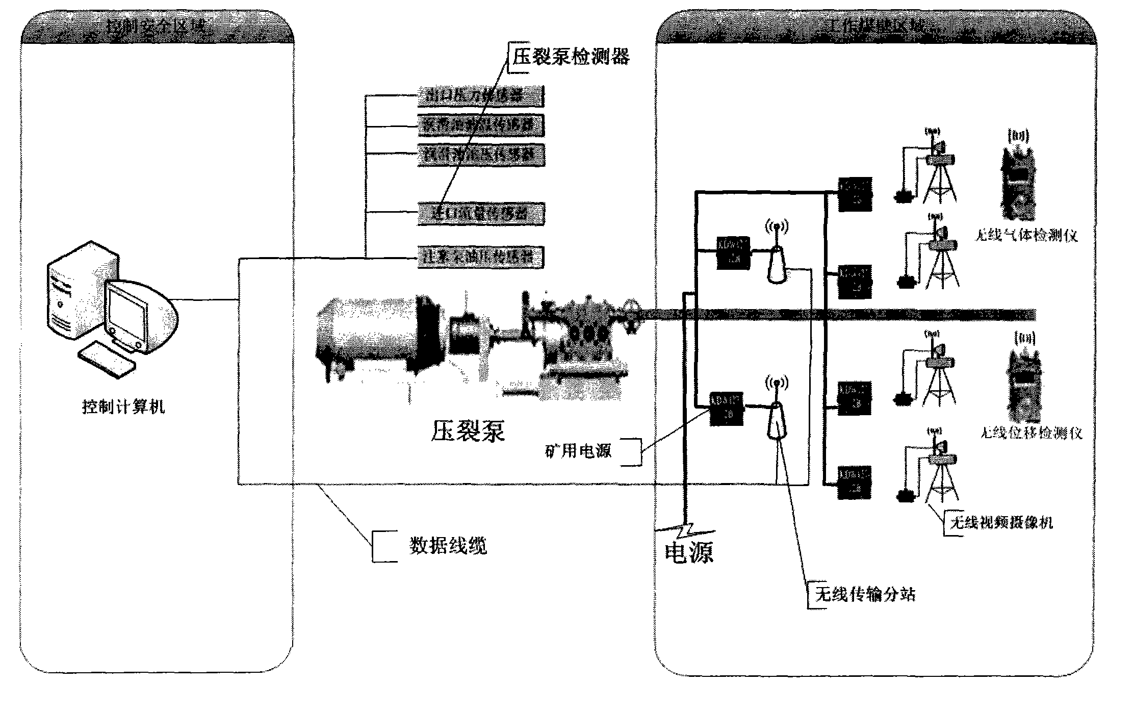 Fracturing detector under coal mine well