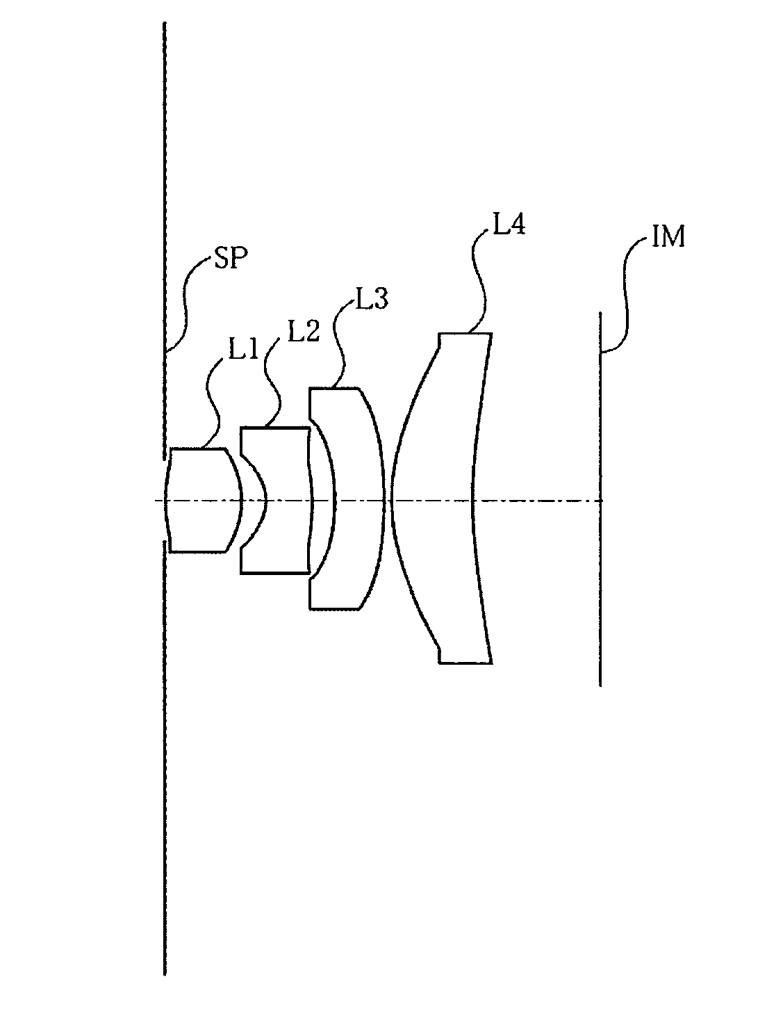 Lens system