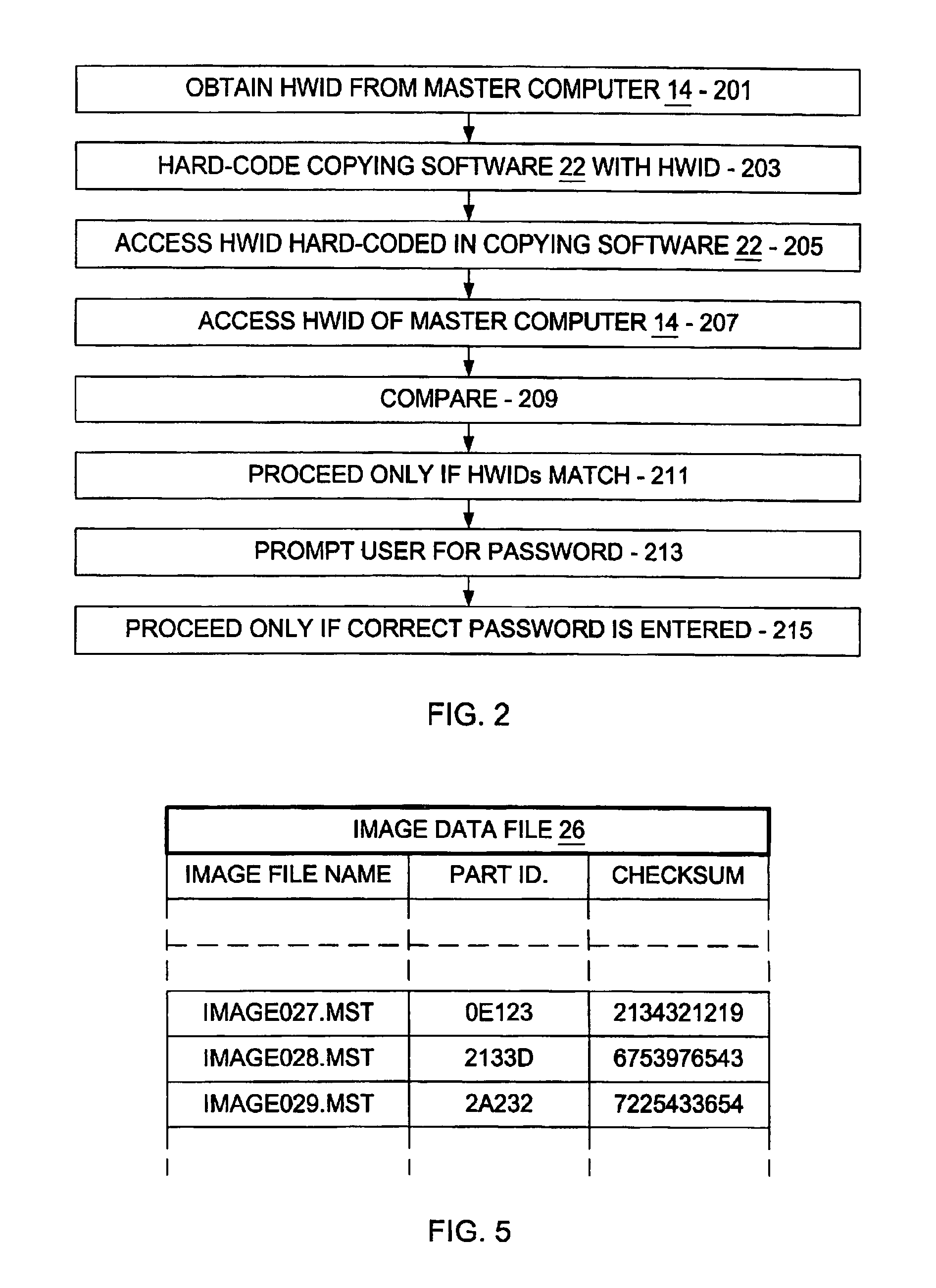 Method and system for providing secure digital music duplication