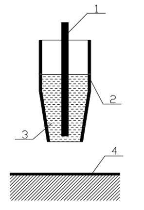 Ultra-micro glue dispensing device and method