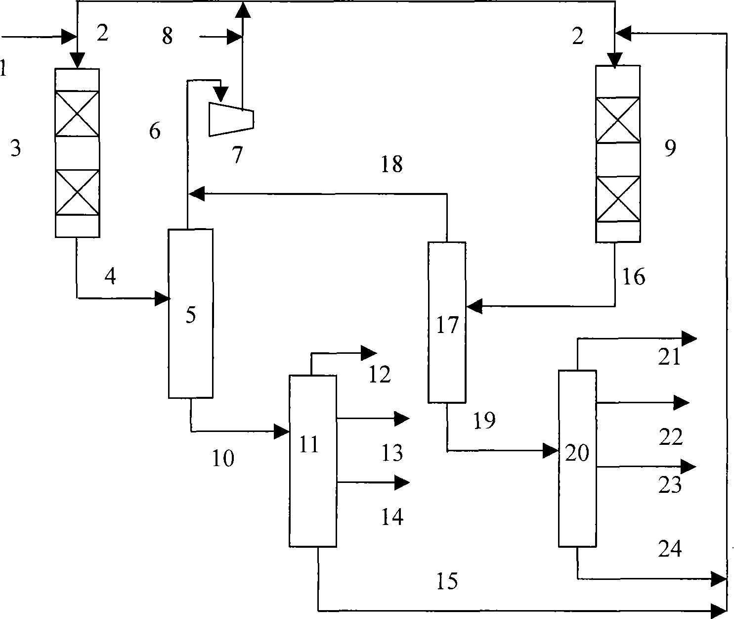 Hydrogenation processing method for f-t synthetic oil