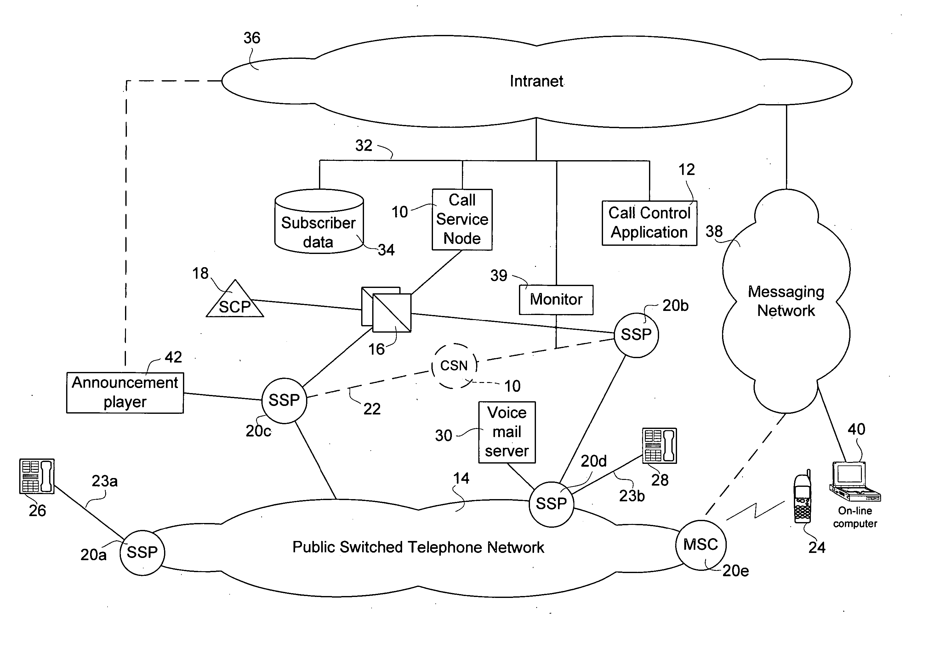 Method and apparatus for subscriber control of an inbound call