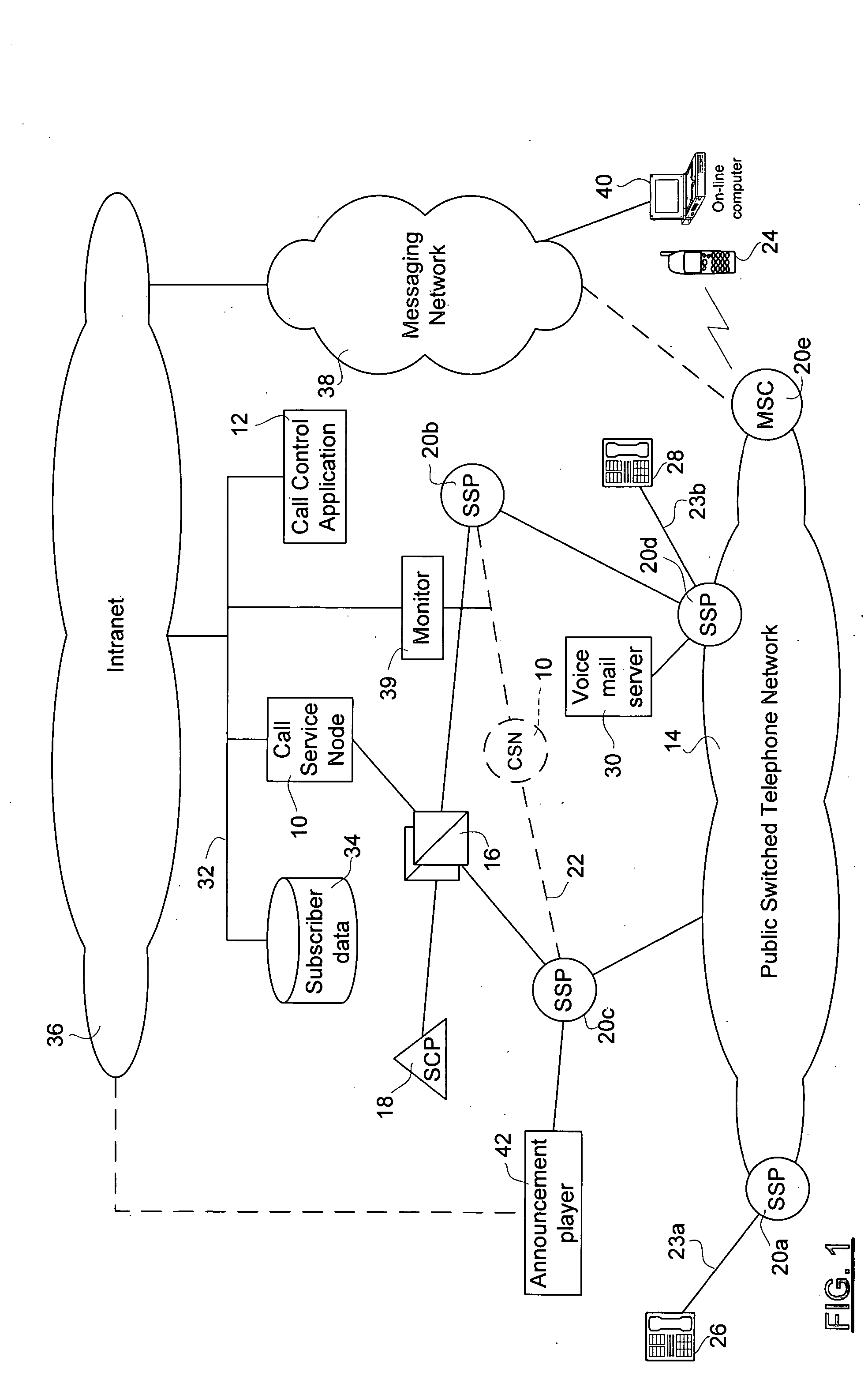 Method and apparatus for subscriber control of an inbound call