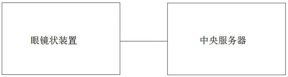 Fixed connection-type AR-using home experience system and method thereof