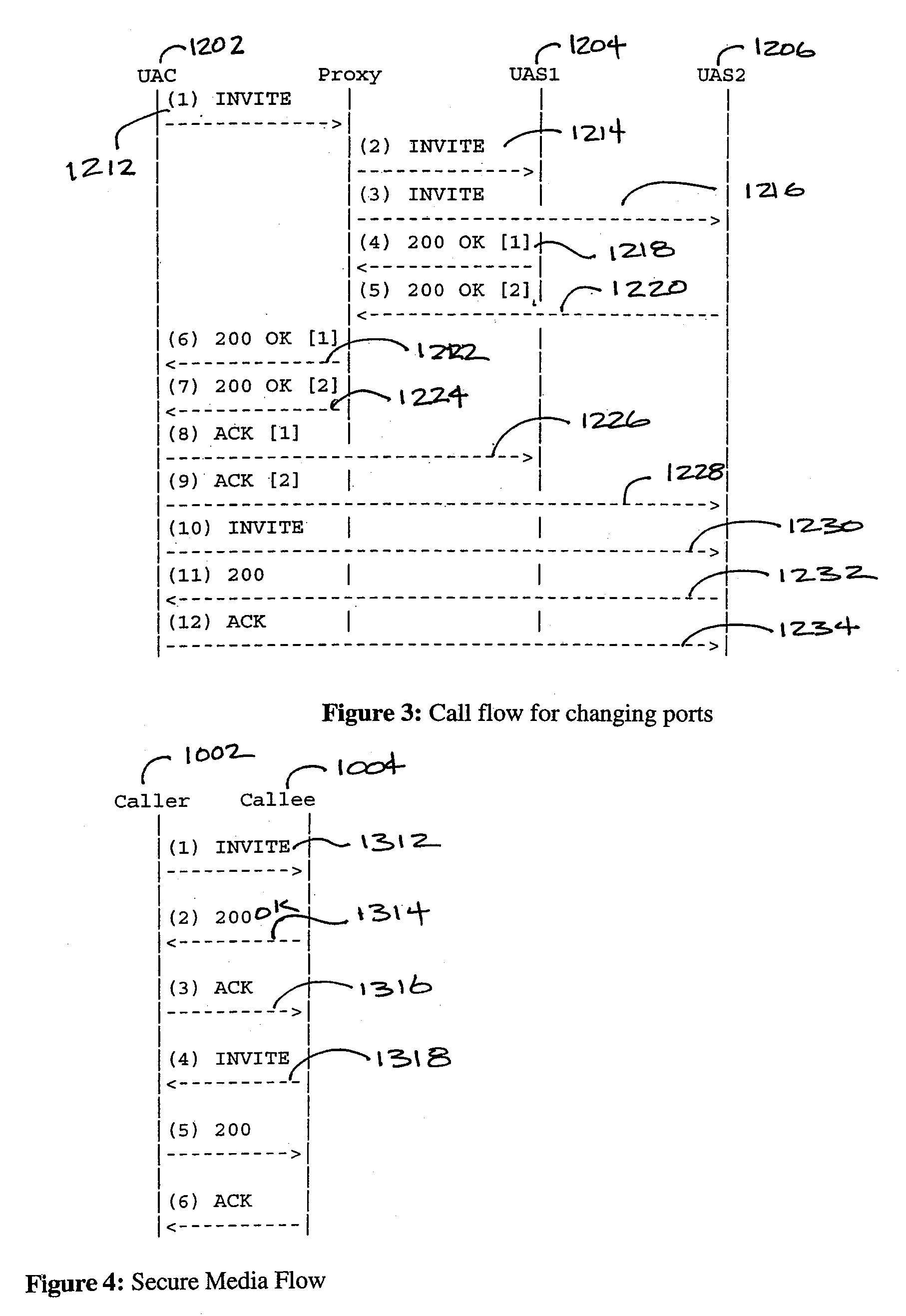 Establishing and Modifying Network Signaling Protocols