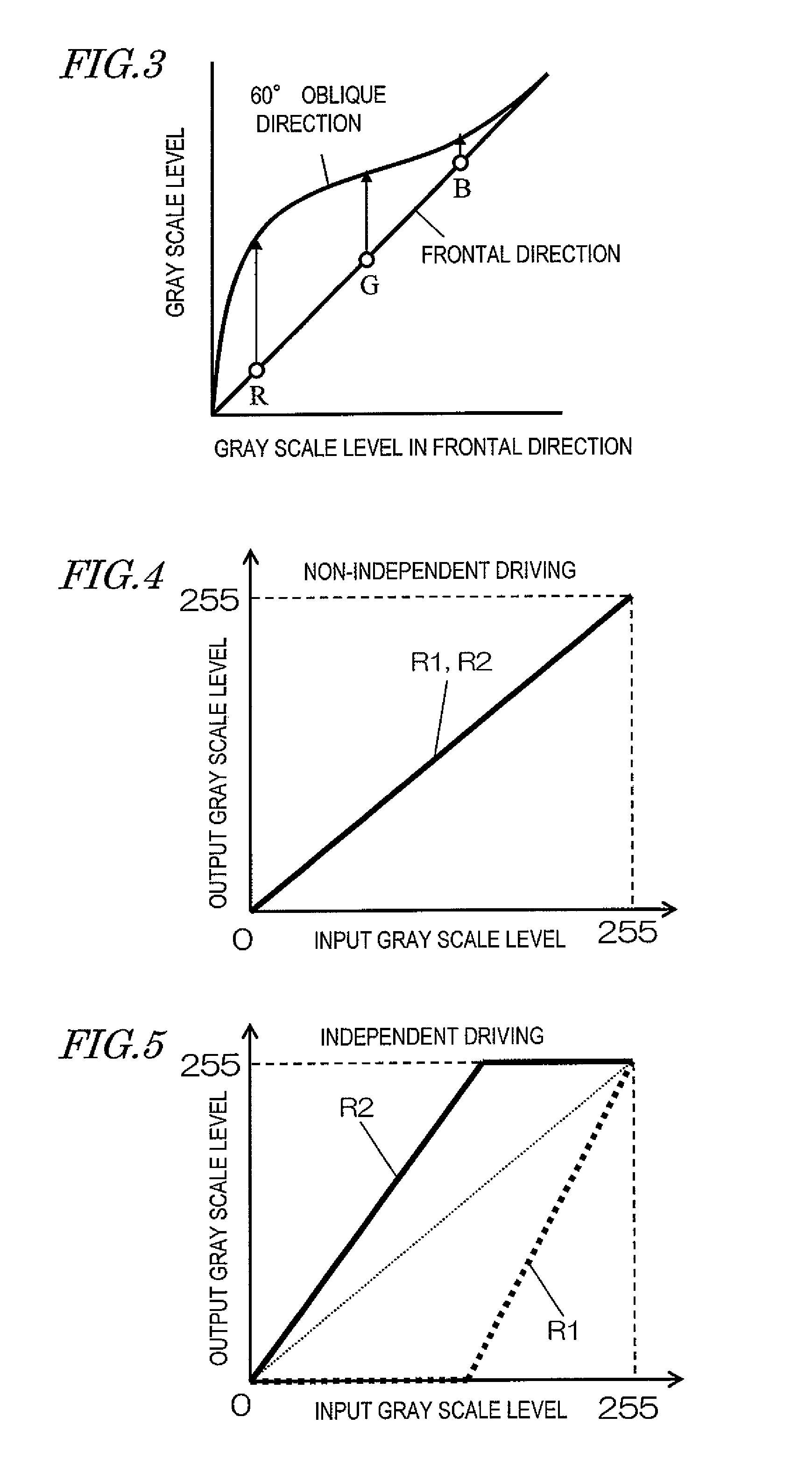 Multiple primary color liquid crystal display device and signal conversion circuit