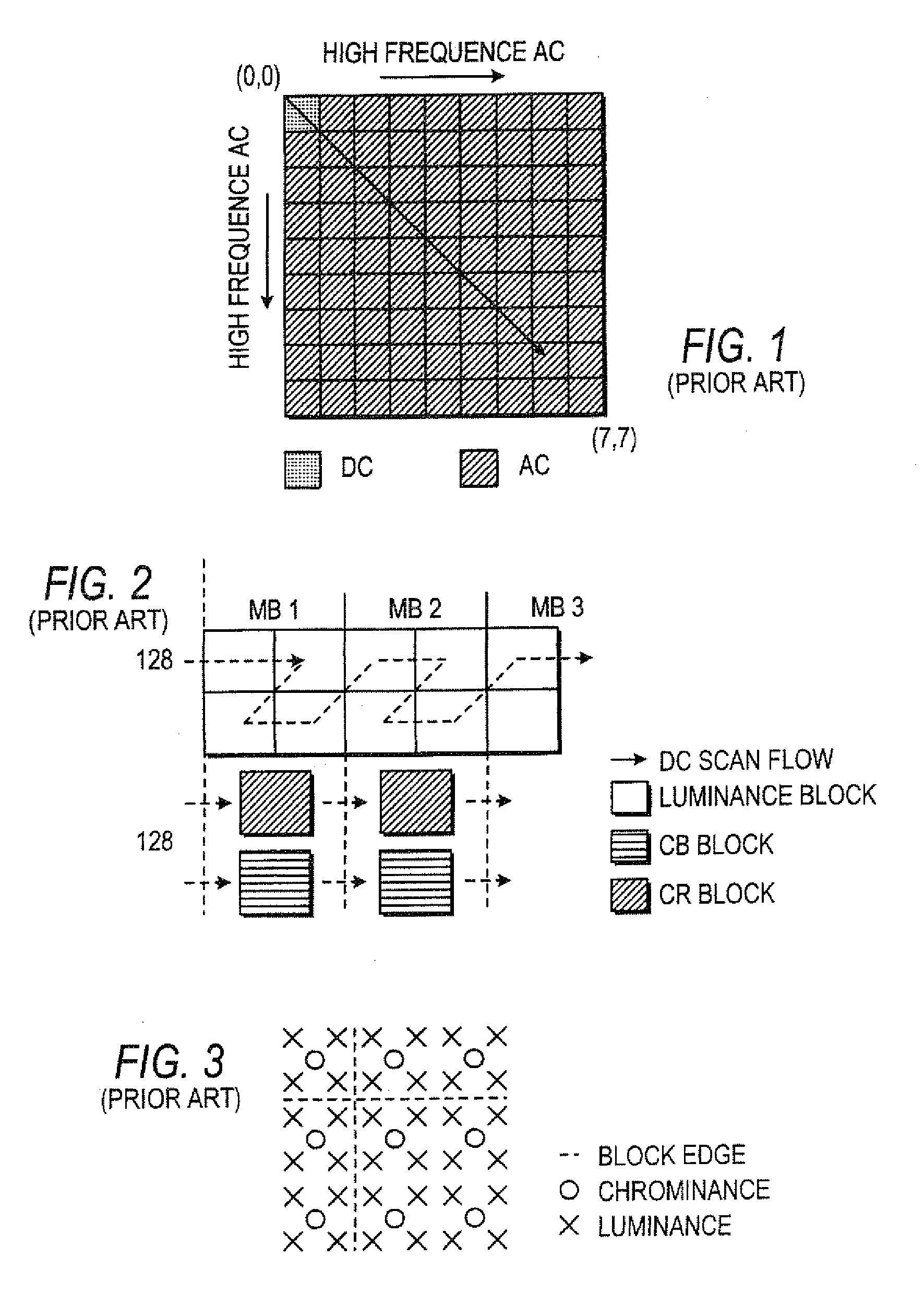 Video predictive coding apparatus and method