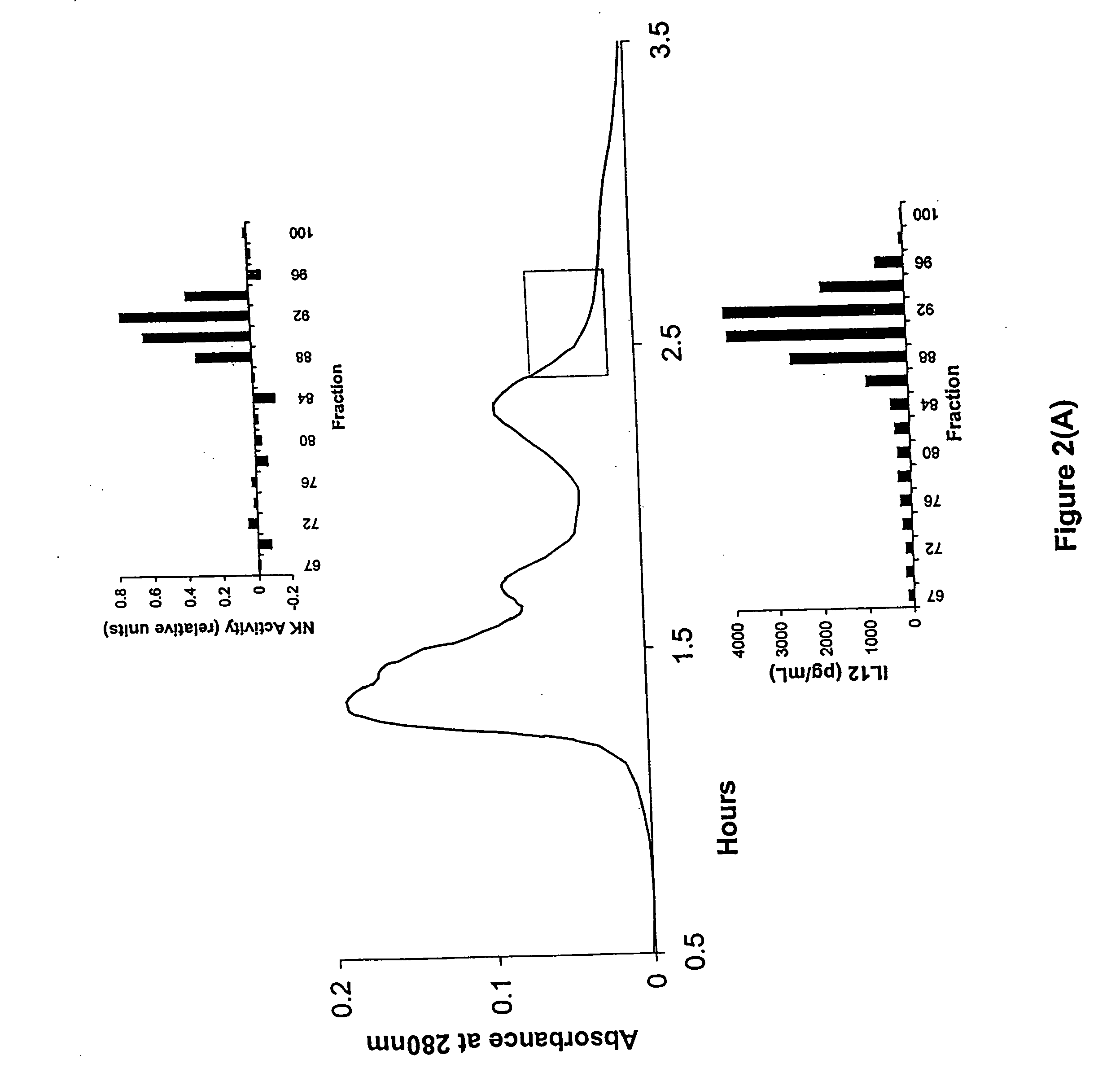 Compositions and methods for immunotherapy of human immunodeficiency virus (HIV)