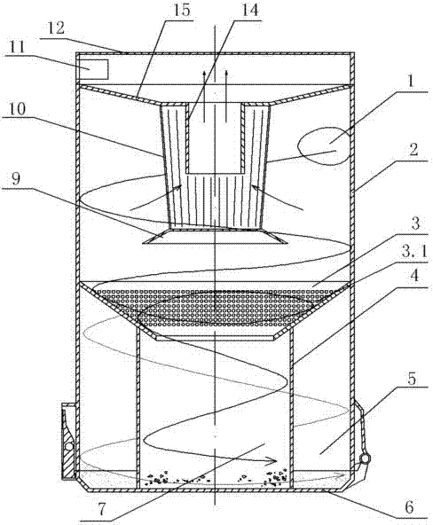 Dust cup of cyclone centrifugal filtration type dust collector