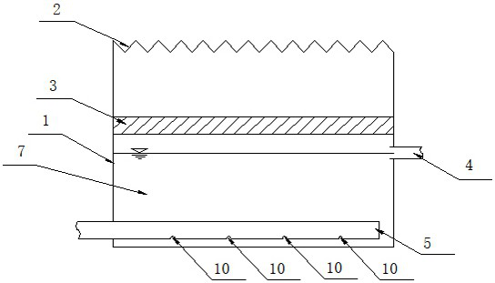 Three-phase separator