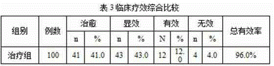 Traditional Chinese medicine plaster for treating hyperosteogeny, and cervical and lumbar intervertebral disc protrusion