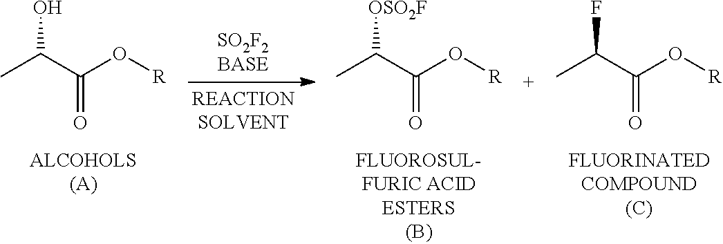 Method for Producing Fluorosulfuric Acid Ester