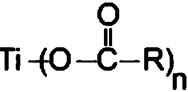 Lubricants with titanium and/or tungsten and their use for improving low speed pre-ignition