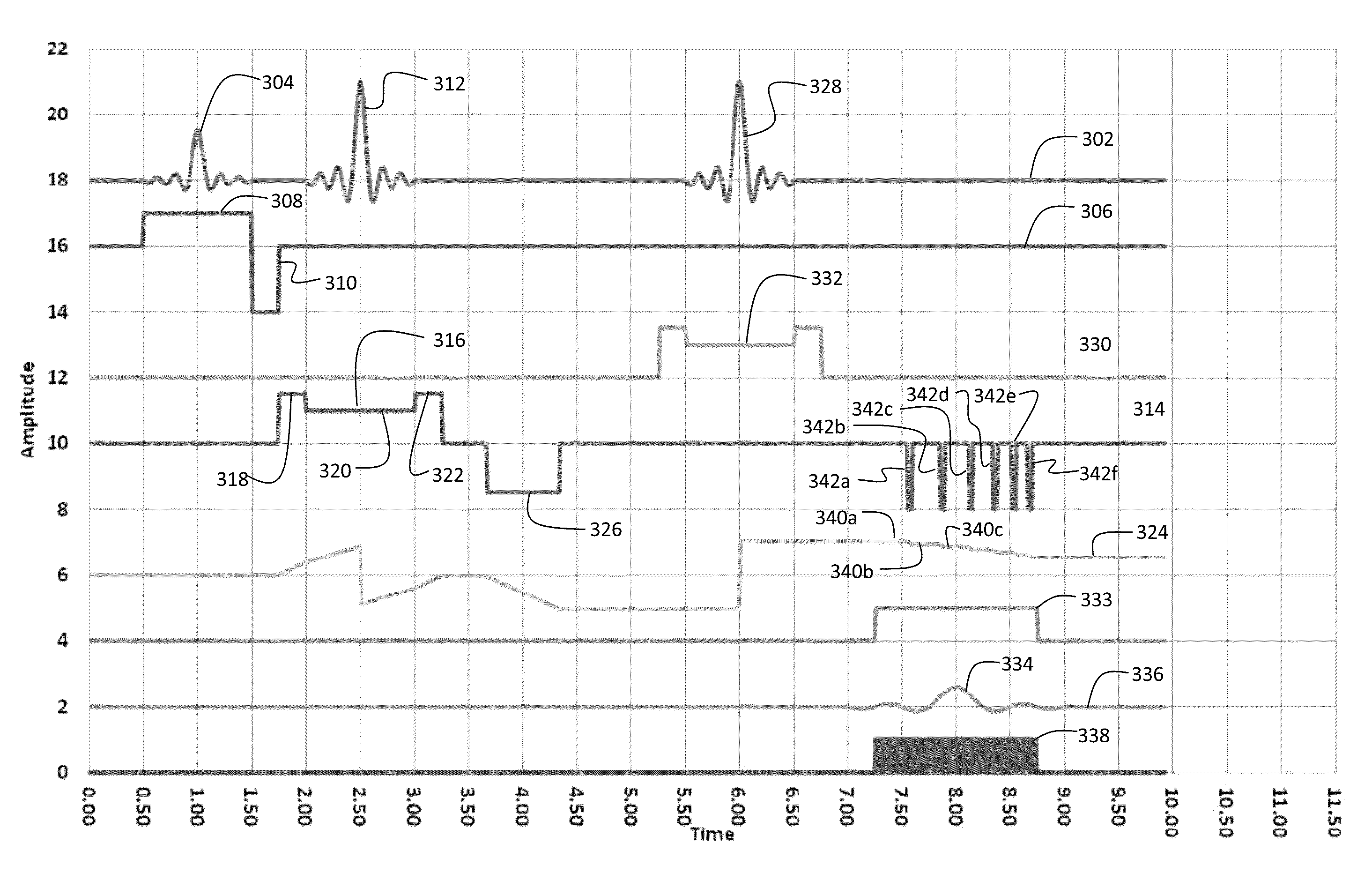 Selective sampling magnetic resonance-based method for assessing structural spatial frequencies