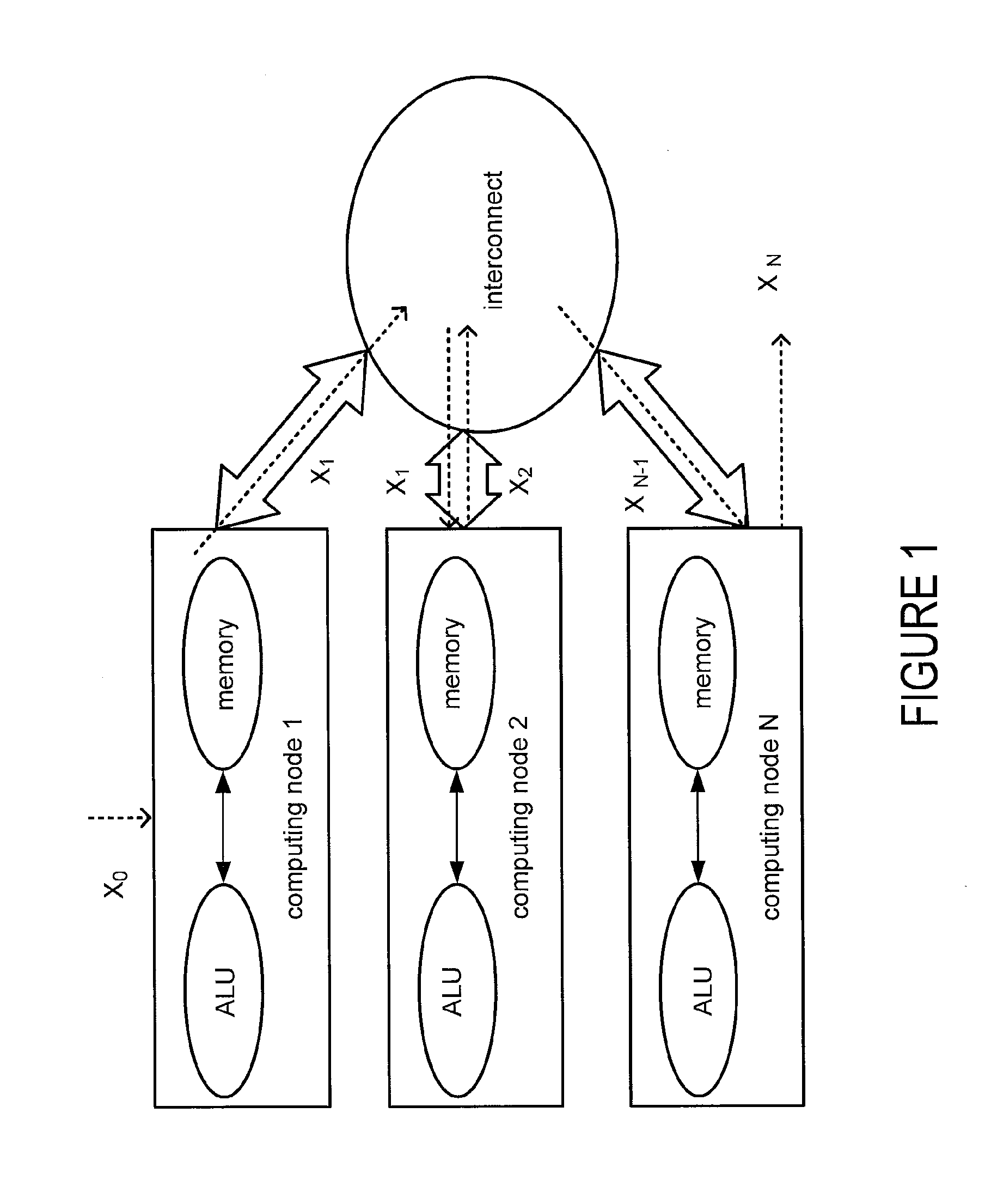 Failure detection in high-performance clusters and computers using chaotic map computations