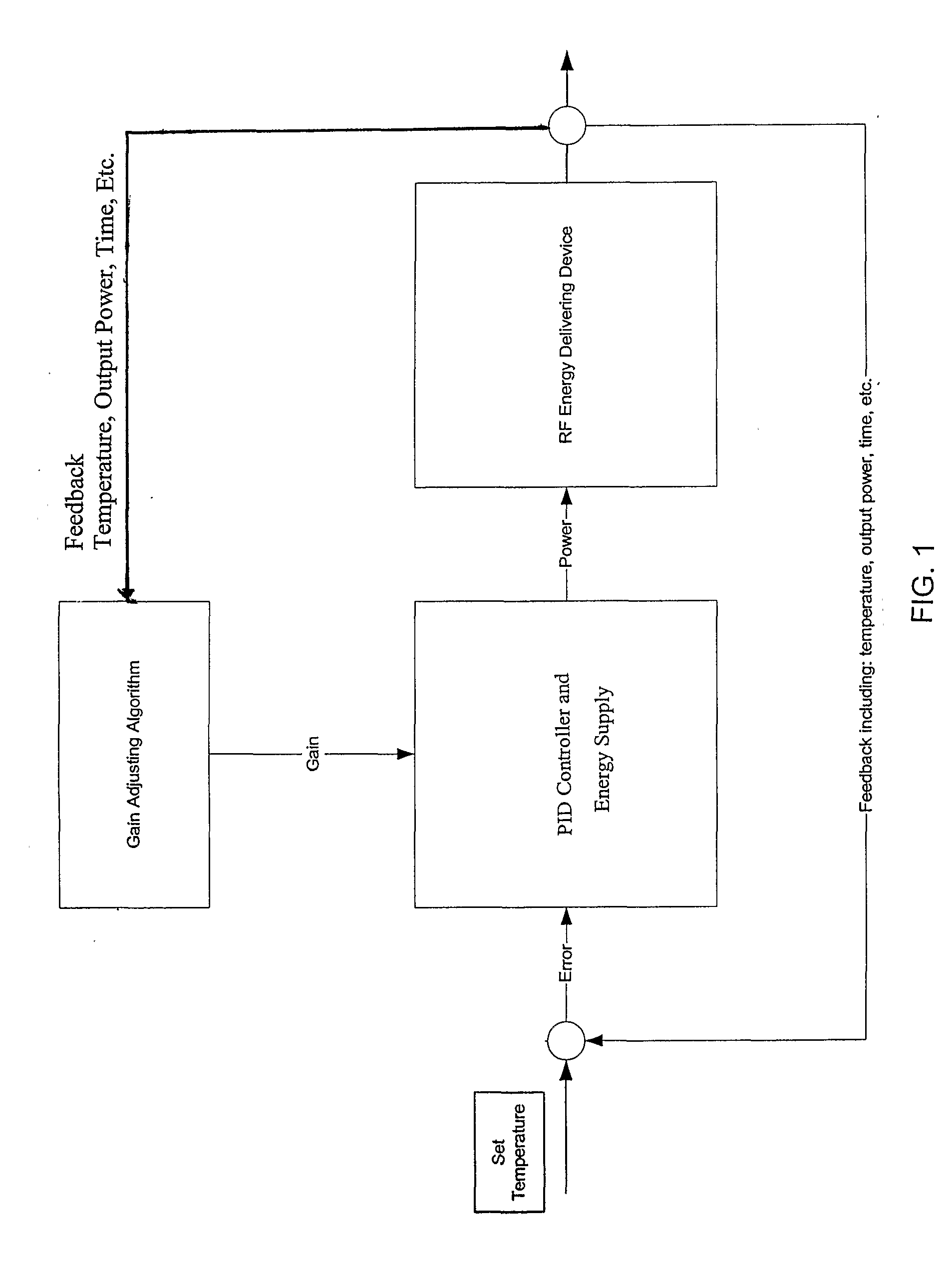 Control system and process for application of energy to airway walls and other mediums