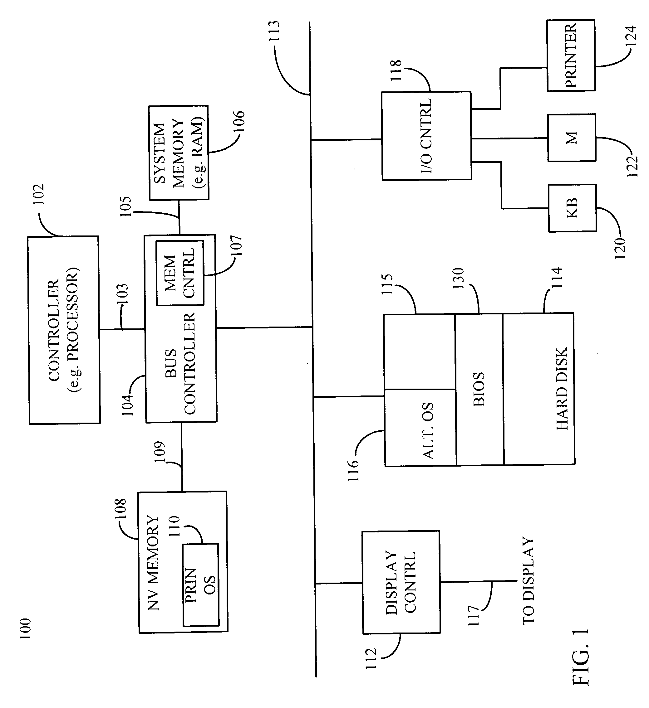 Operating system transfer and launch without performing post