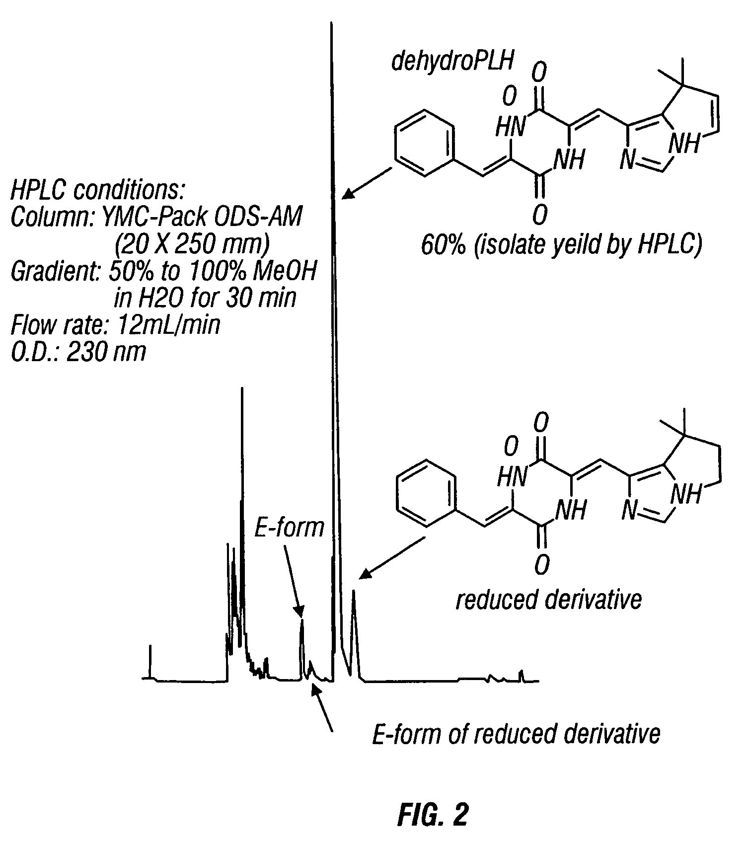 Dehydrophenylahistins and analogs thereof and the synthesis of dehydrophenylahistins and analogs thereof