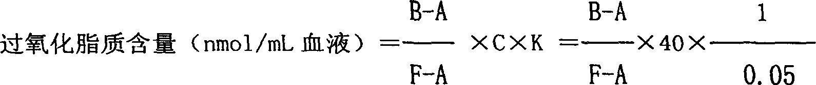 Composite panaxadiol and saponin with physiologic activity and its use and preparation