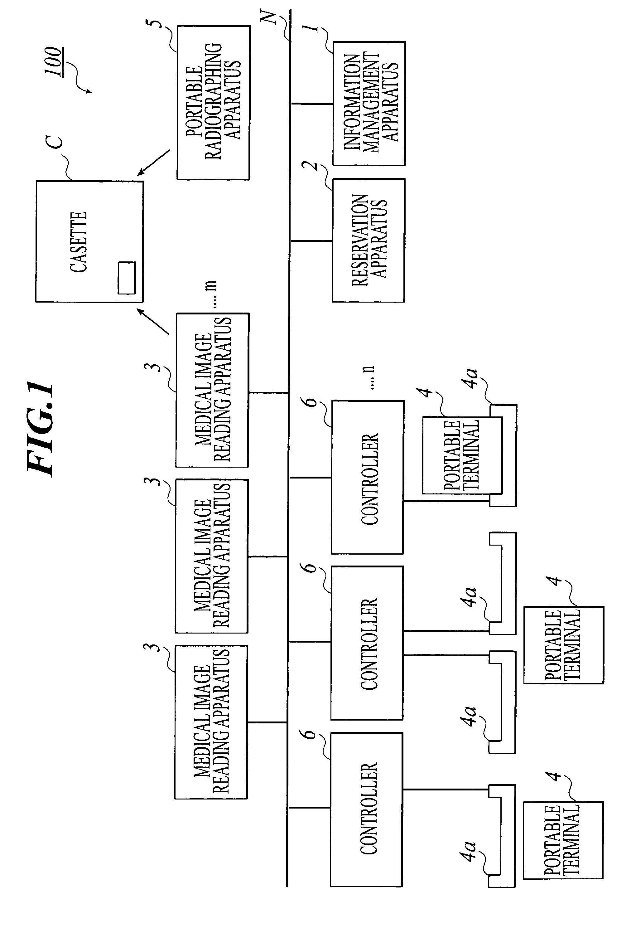 Medical image radiographing system, method for managing medical image and method for displaying medical image