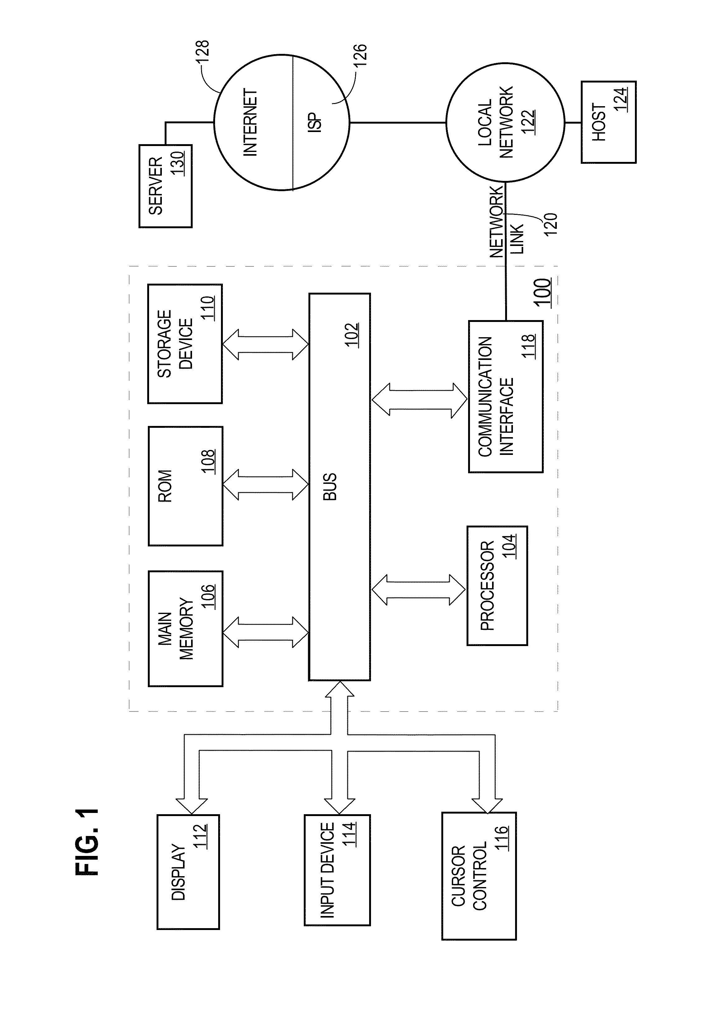 Mobile vascular health evaluation processes