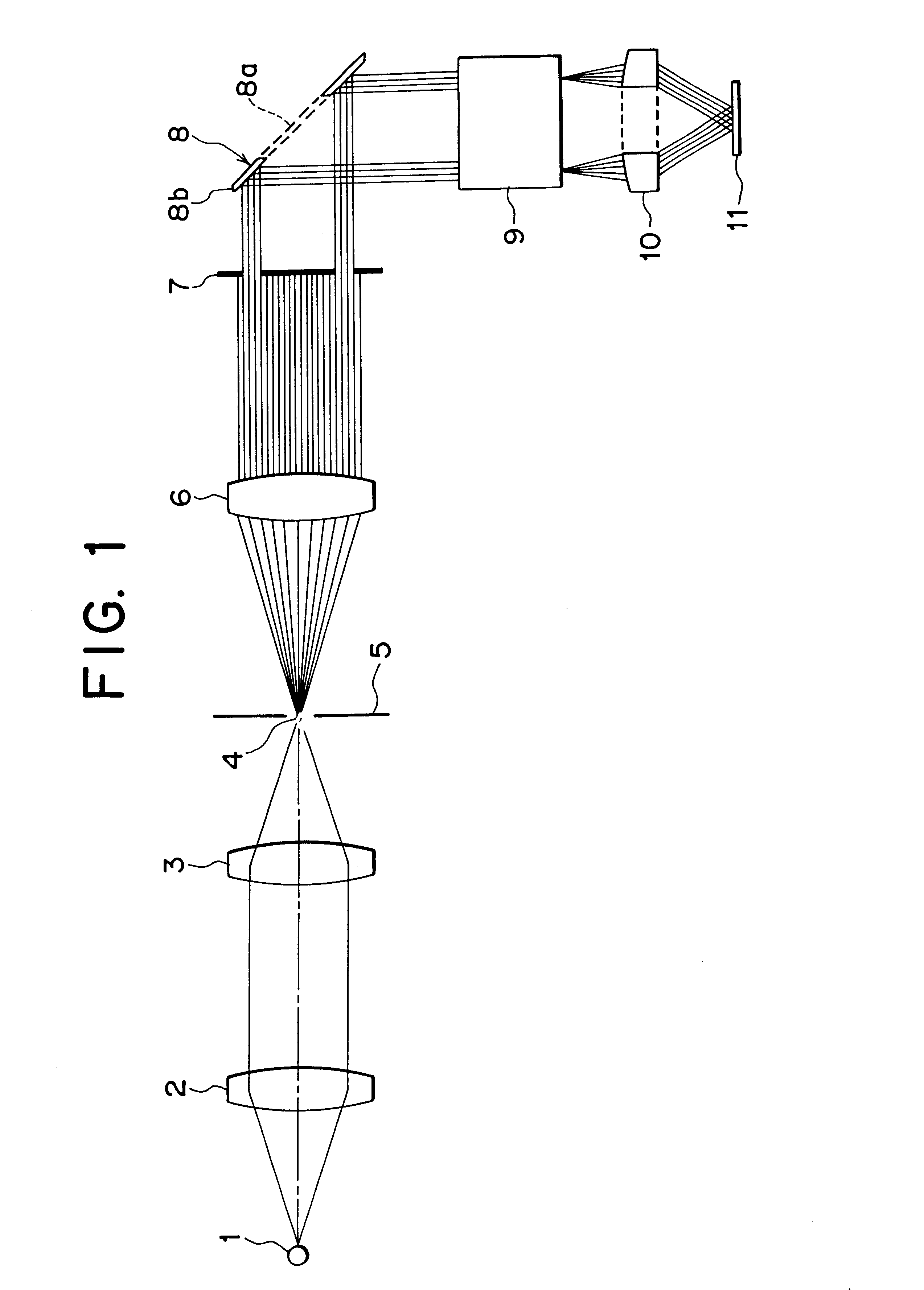 Device and method for dark field illumination