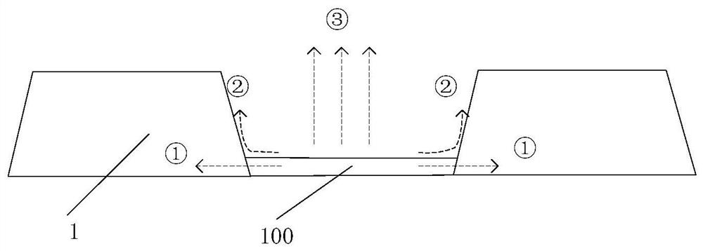 Display substrate, manufacturing method thereof and display device