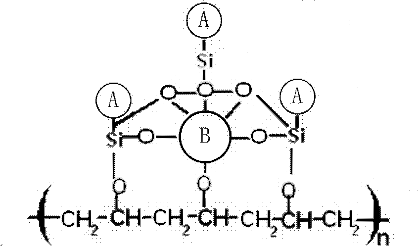 Modified polyvinylalcohol (PVA) base film, preparation method thereof and polarizer