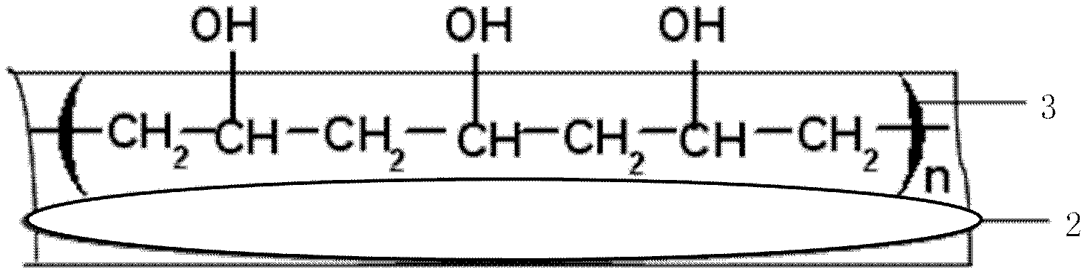 Modified polyvinylalcohol (PVA) base film, preparation method thereof and polarizer