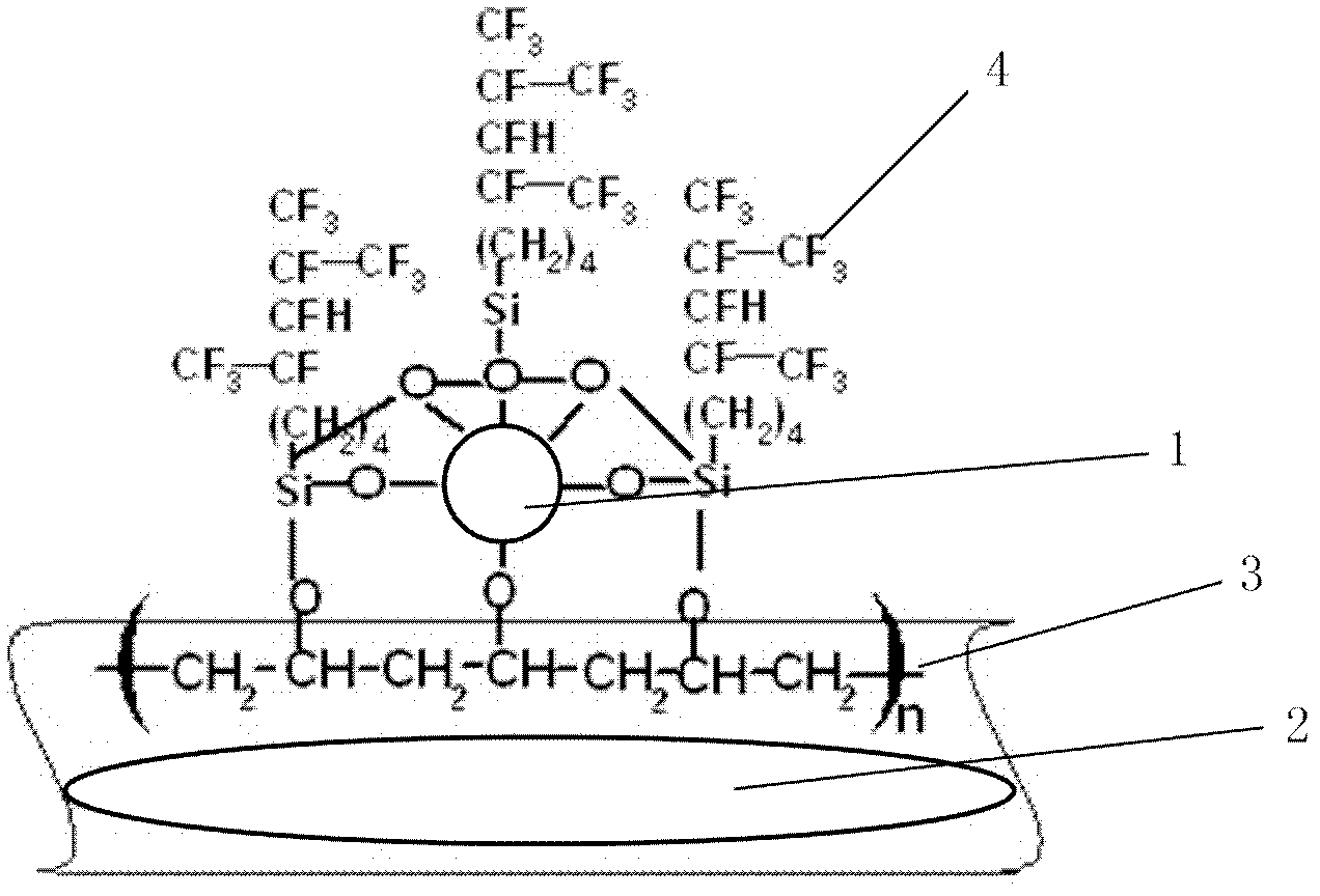 Modified polyvinylalcohol (PVA) base film, preparation method thereof and polarizer