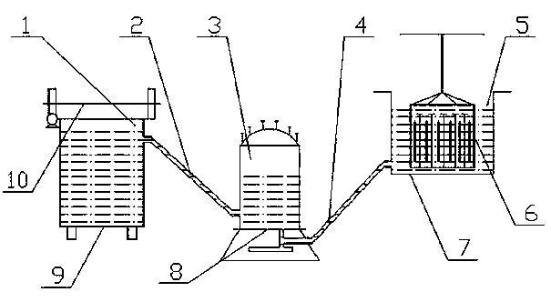 Electroplating device for galvanization of alkaline solution