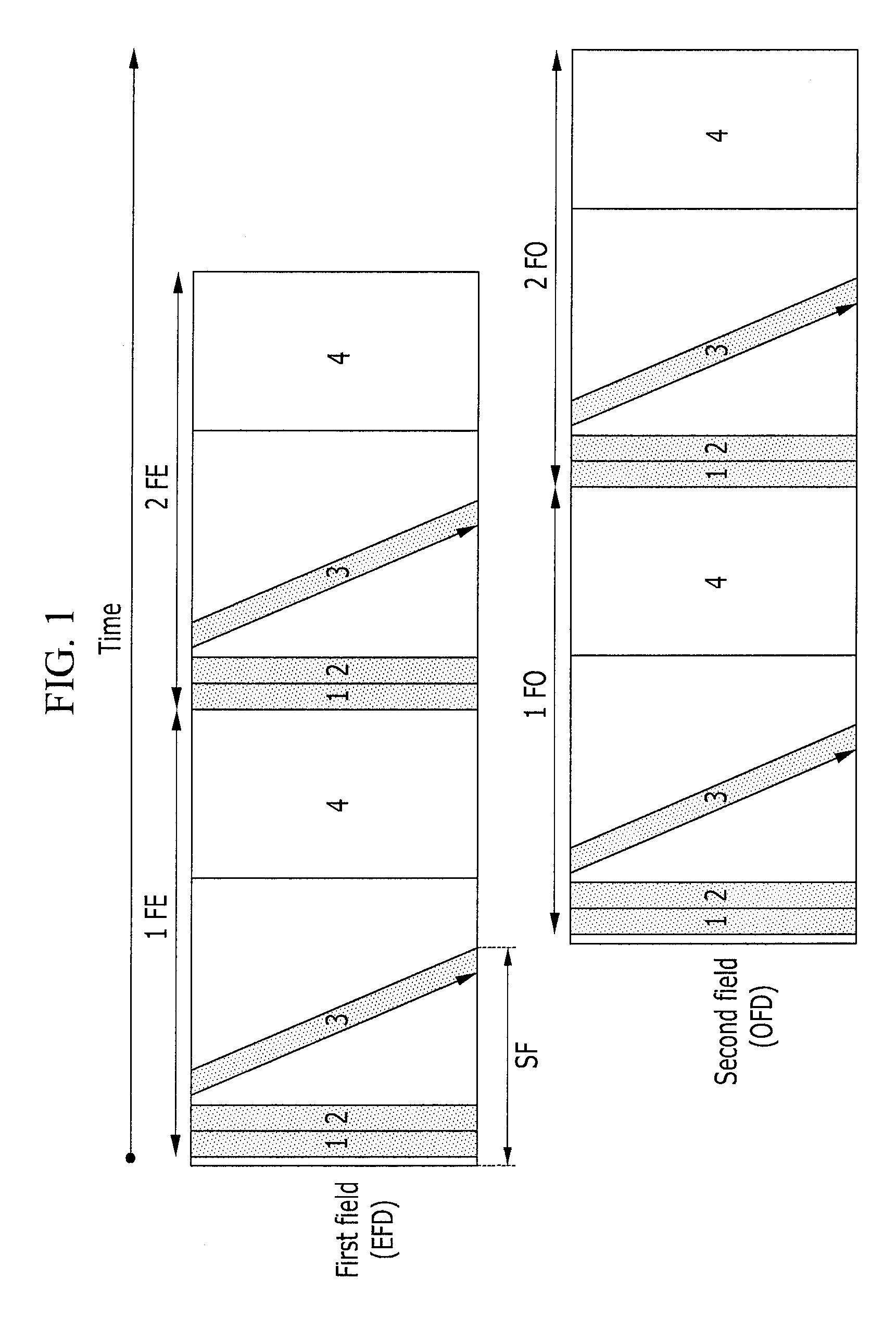 Pixel, Display Device Including the Pixel, and Driving Method of the Display Device