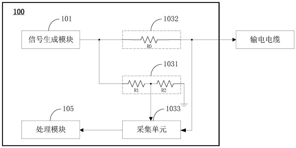 Device and method for testing dielectric loss of power transmission cable