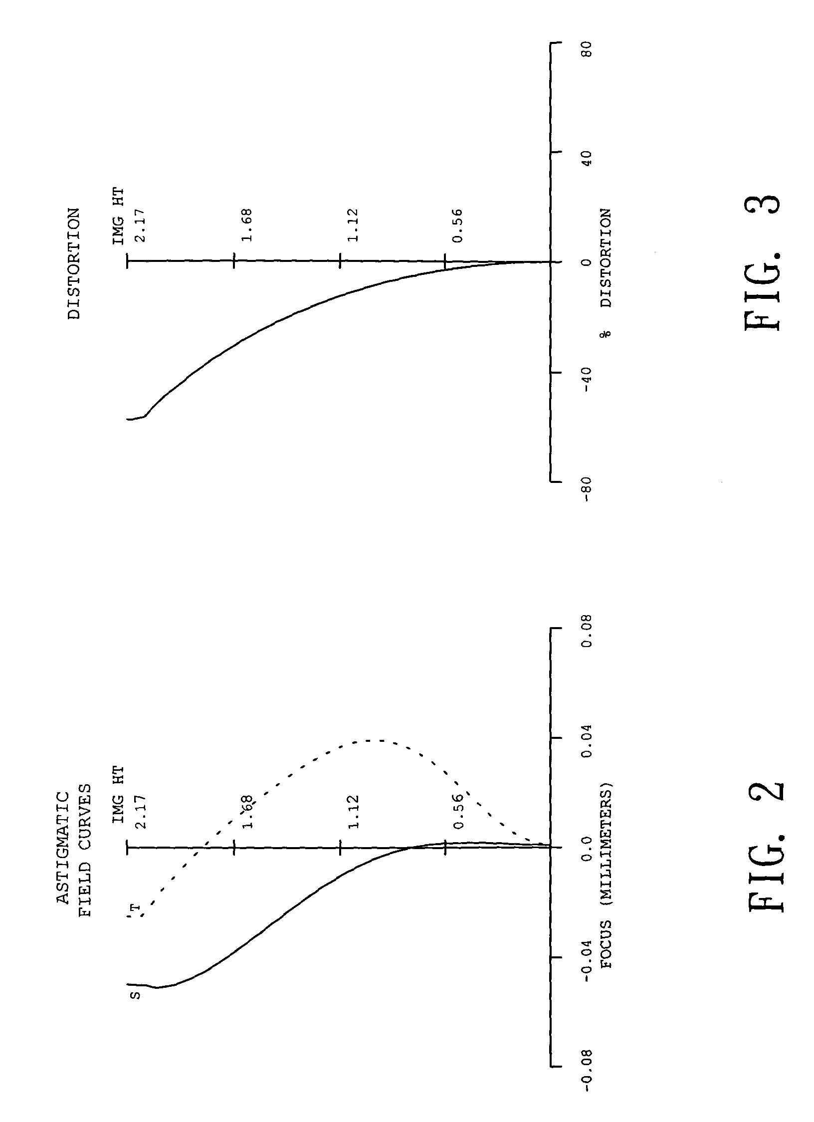 Five-lens image lens system