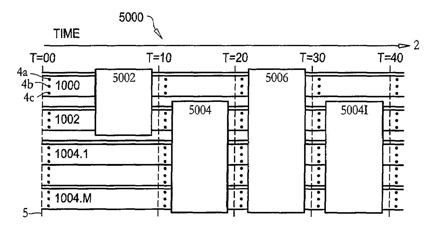 Efficient quantum computing operations