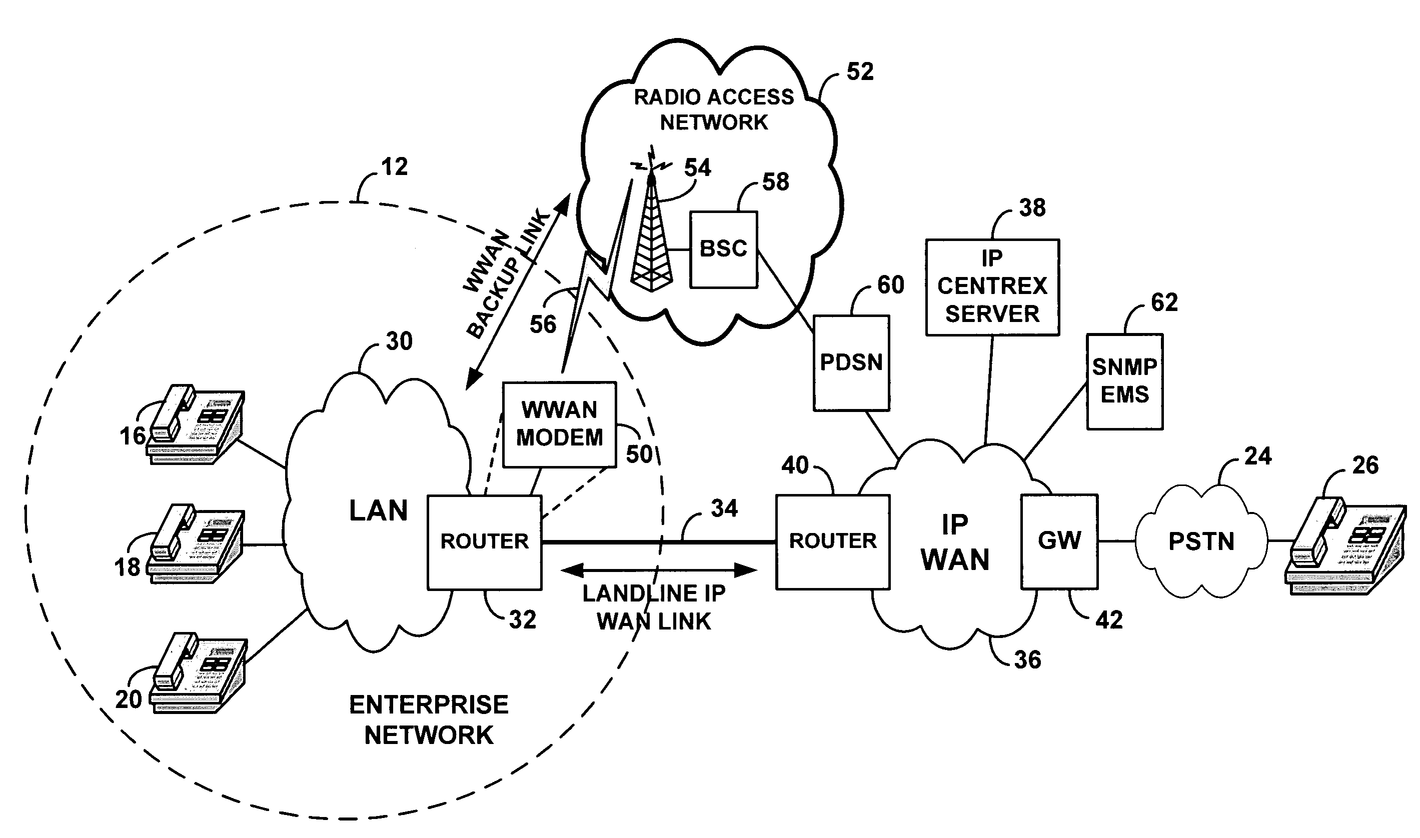 Method and system to support internal calling upon loss of connection with IP Centrex server