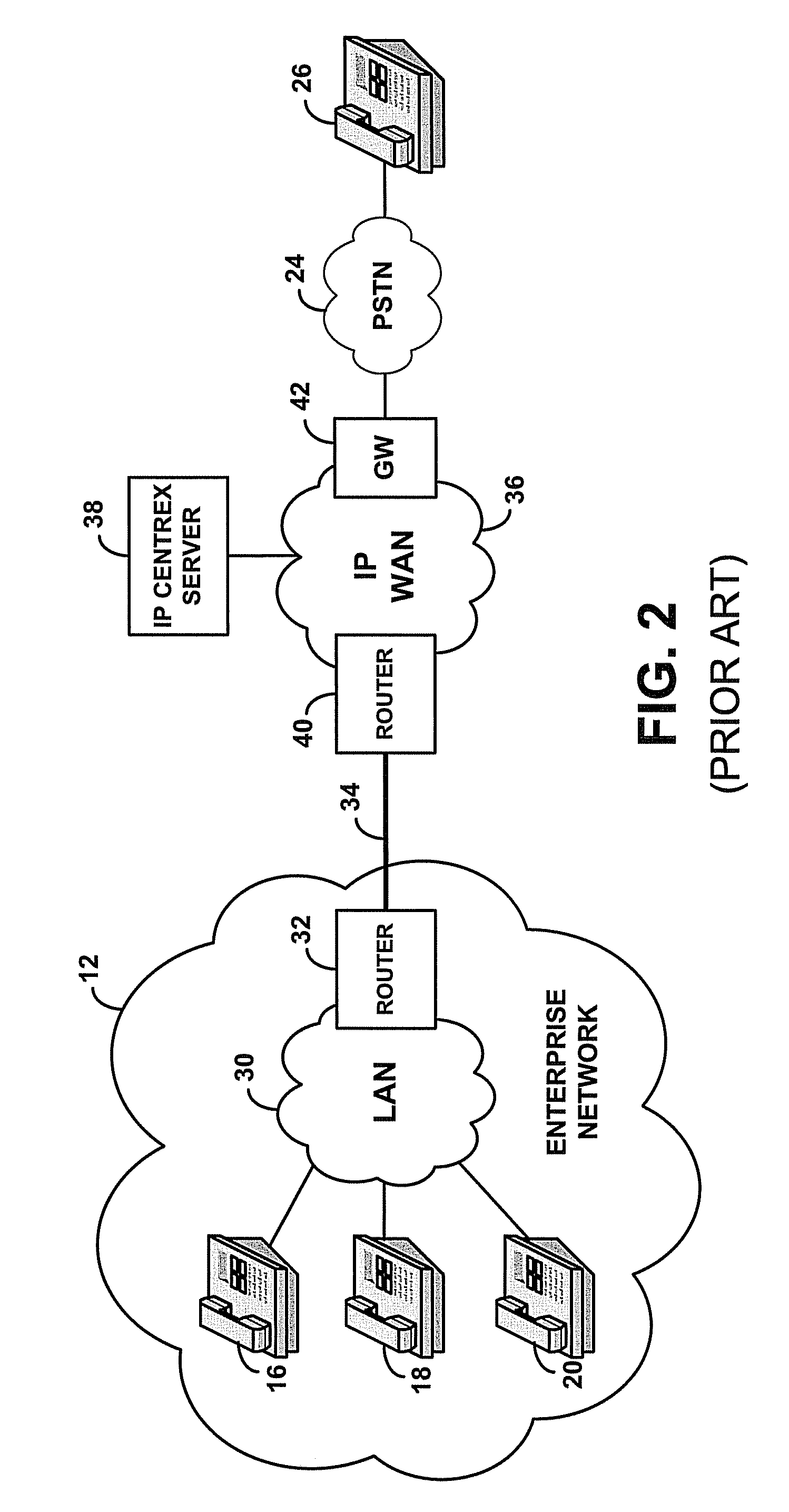 Method and system to support internal calling upon loss of connection with IP Centrex server