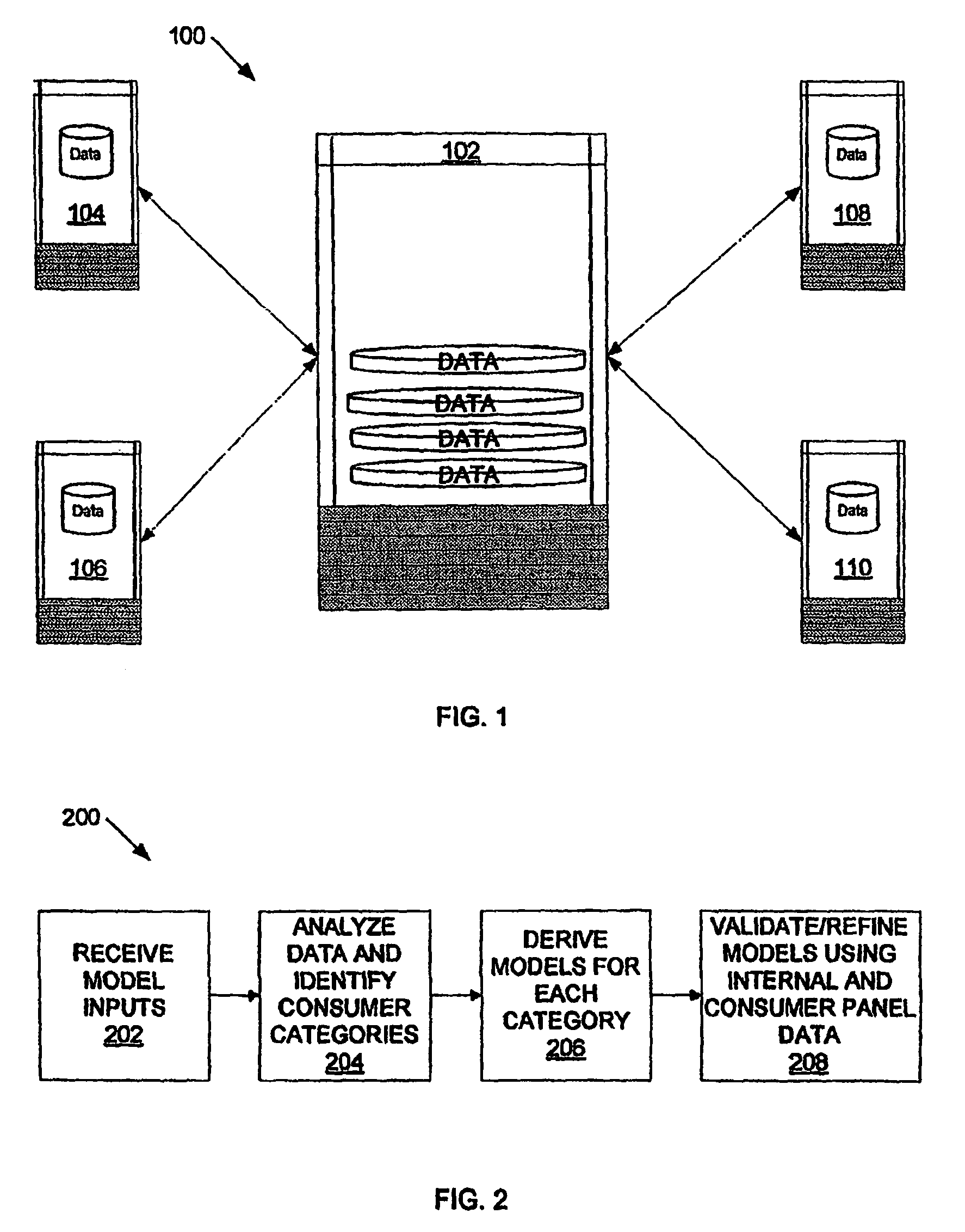 Method and apparatus for consumer interaction based on spend capacity