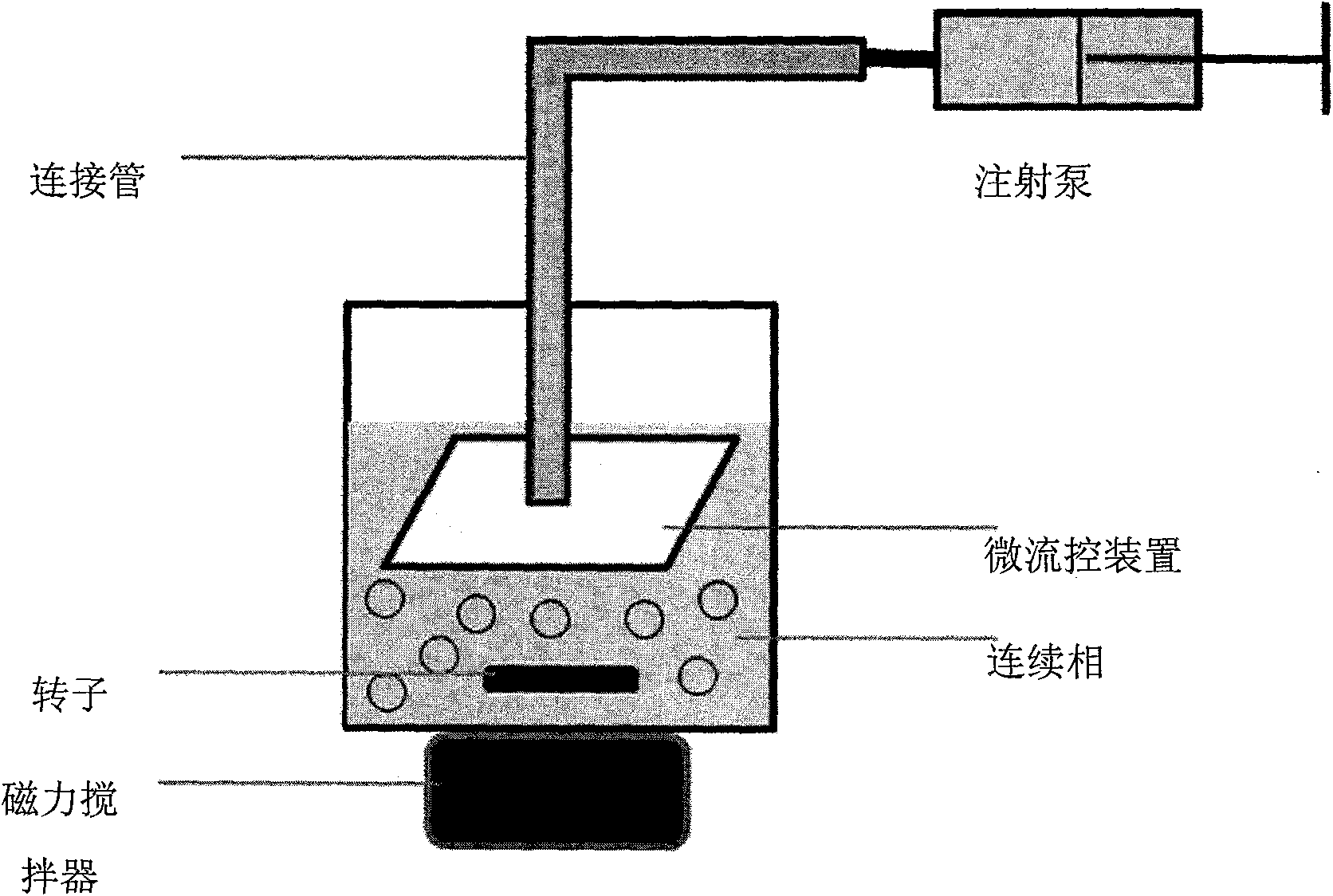 Chloramphenicol molecular imprinting polymer microballoon with uniformity in size as well as preparation method and application thereof