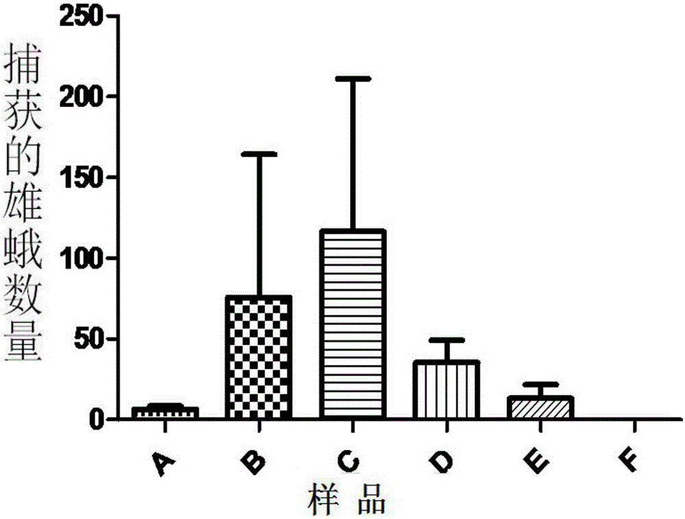 Tea geometrid sex pheromone composition and lure thereof