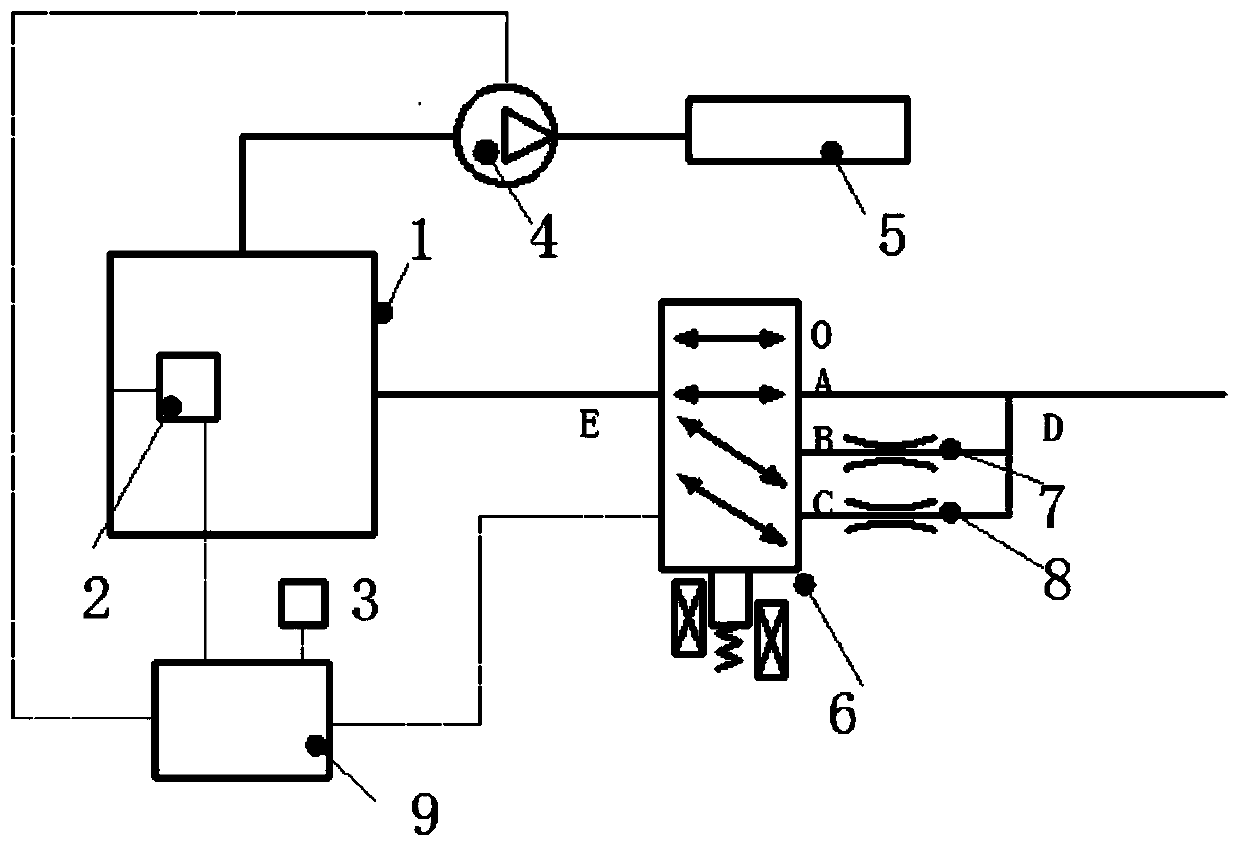 A system and method for leak monitoring of fuel evaporation system