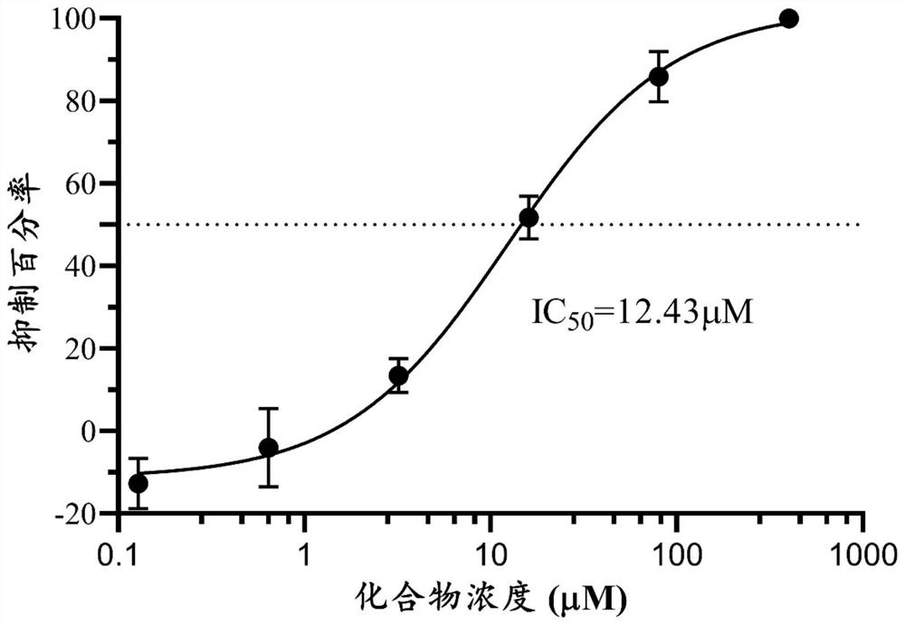 Application of boceprevir in treating or improving novel coronavirus pneumonia