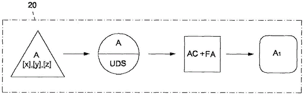 System, especially in the medical field, for quantitative chemical analysis of samples with calibration of instrument response and corresponding method