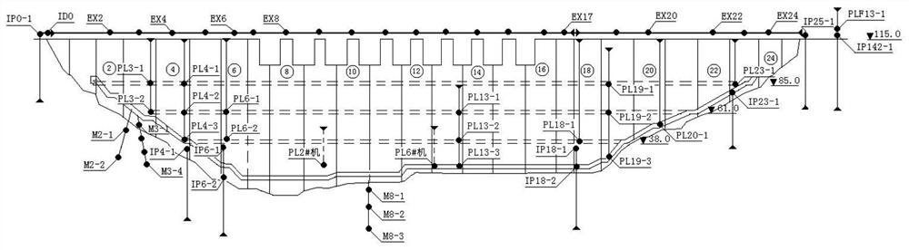 Concrete dam deformation combined forecasting model construction method based on ARIMA and PSO-ELM