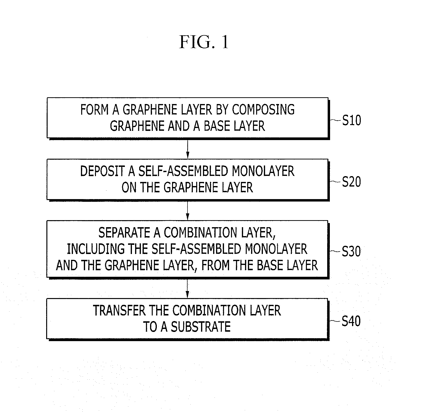 Method of transferring graphene