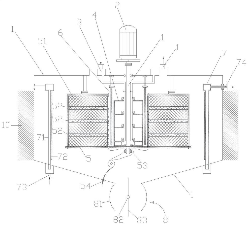 Hypergravity rotating bed for polymer devolatilization granulation and application method of hypergravity rotating bed