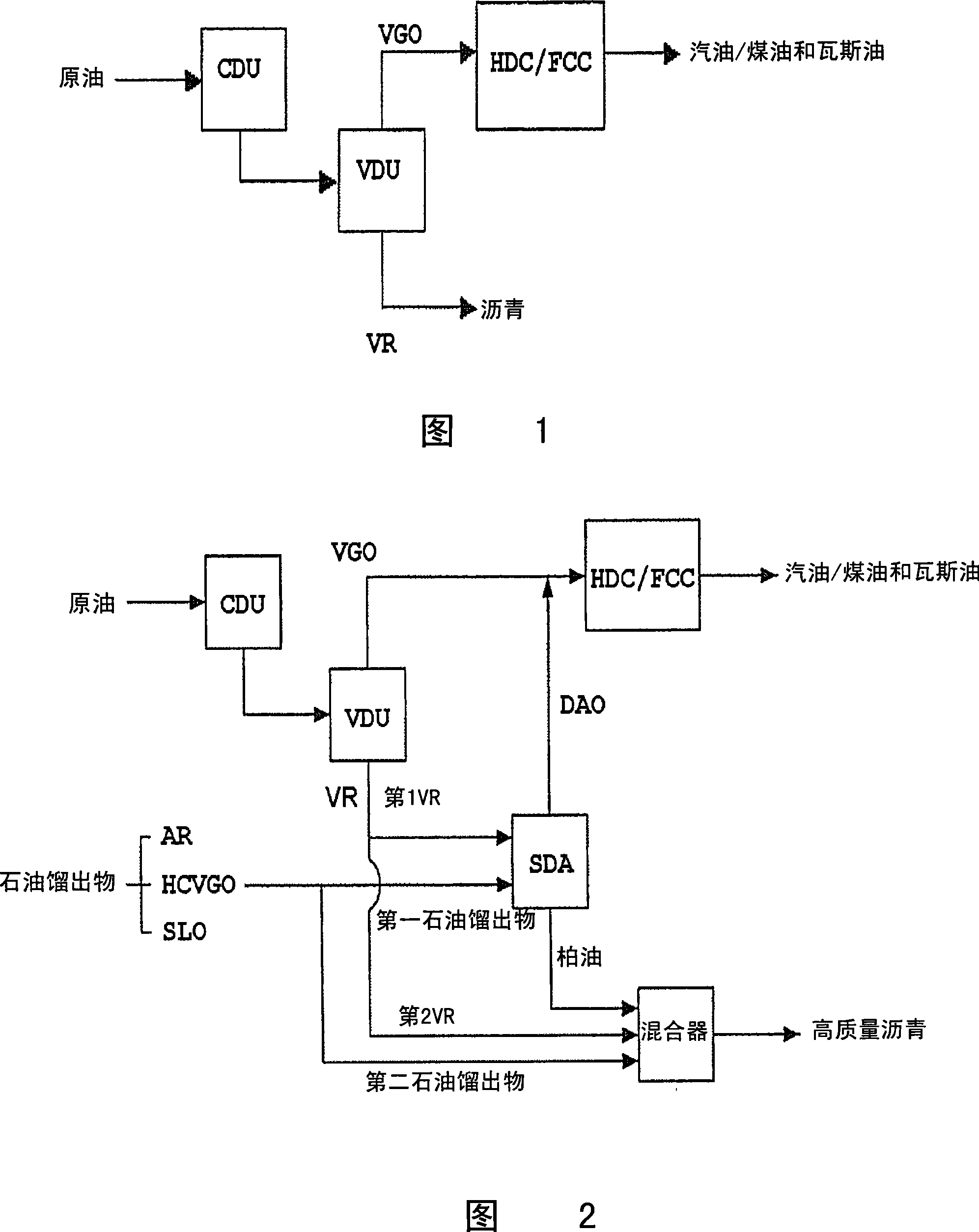 High quality asphalt containing pitch and preparing method thereof